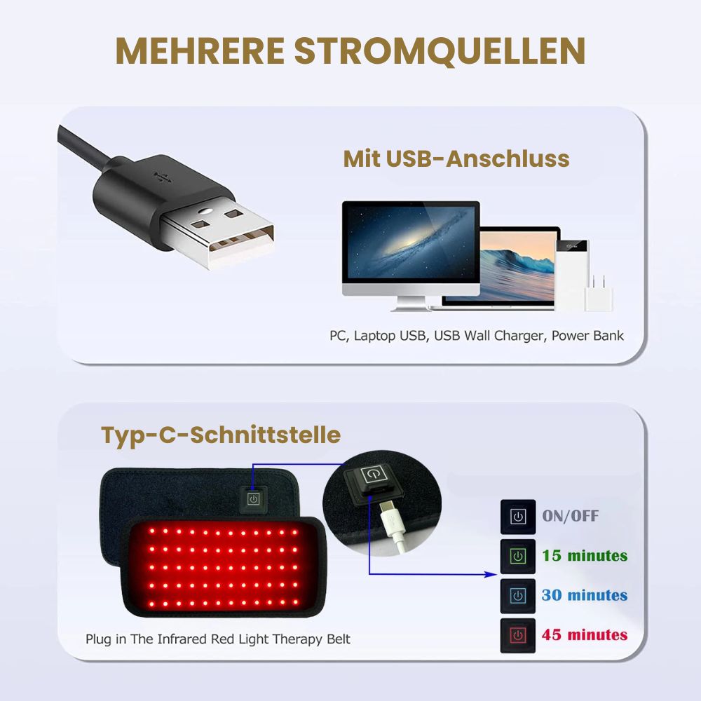 Rot- & Infrarot-Lichttherapie