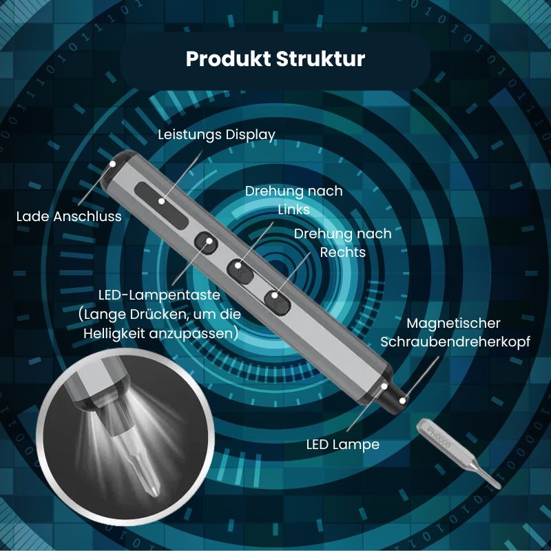 FixMeister - Für den Meister der kleinen Reparaturen