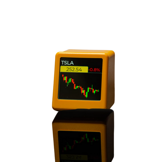 Mini MarketTrack Pro